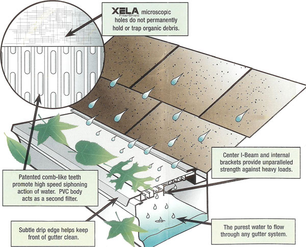 LeafFilter